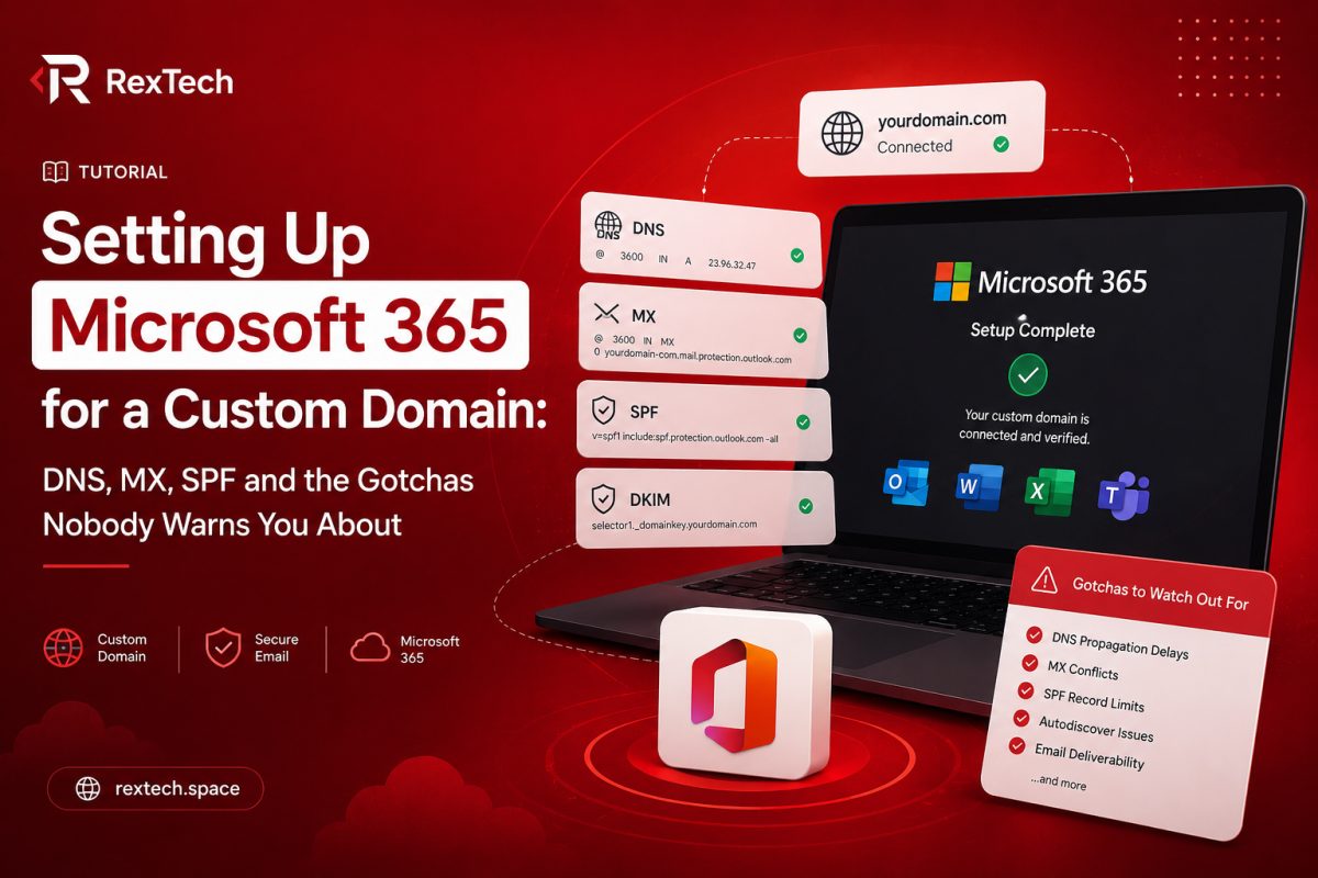 Setting Up Microsoft 365 for a Custom Domain: DNS, MX, SPF and the Gotchas Nobody Warns You About